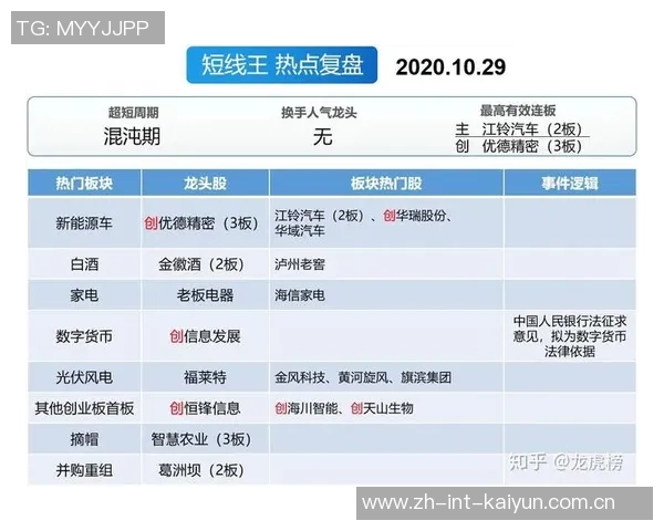重庆篮球队与上海篮球队赛后复盘分析比赛节奏与战术对决