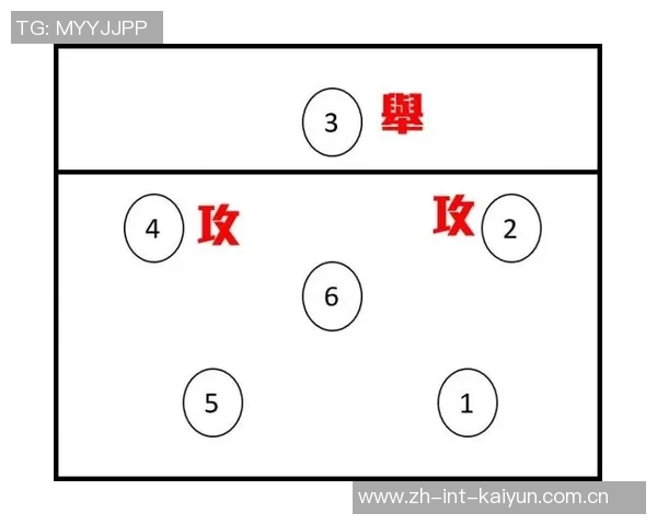 重庆排球队的战术解析与控球技巧深度剖析